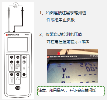 極性測(cè)量
