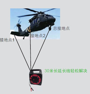 直升飛機(jī)多接地點(diǎn)低阻測試
