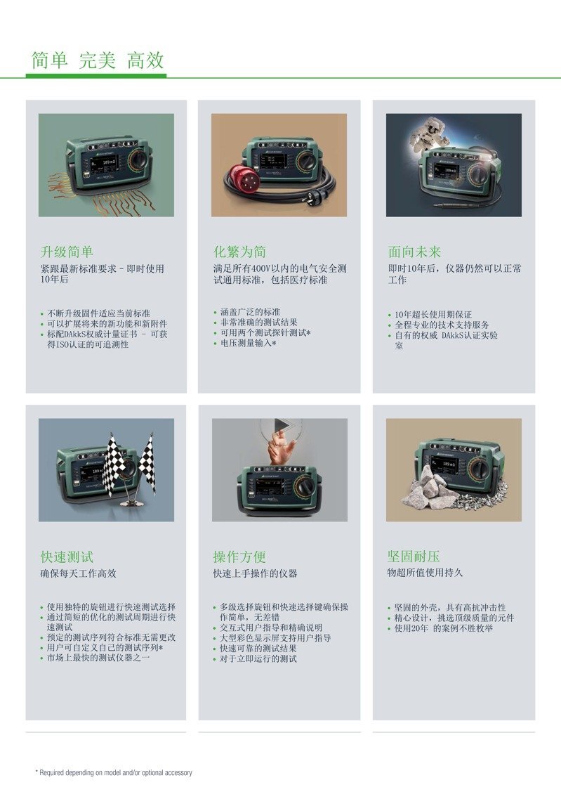 德國GMC-I高美測儀電器安規(guī)測試儀Secutest Base Pro系列產品介紹(1)_頁面_5